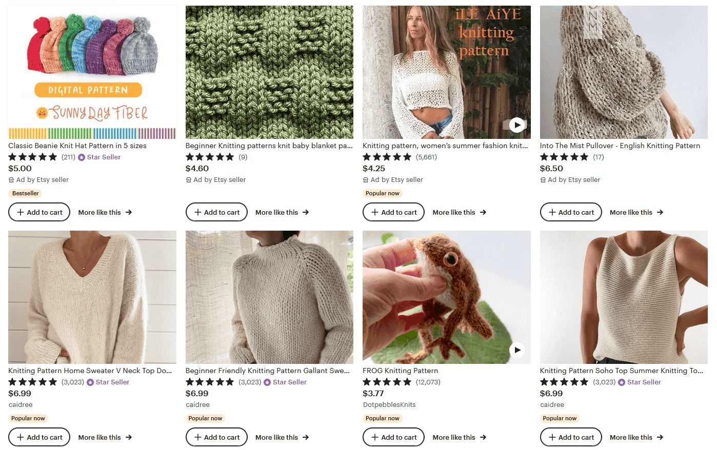 Digital Product to Sell on Etsy - Knitting Patterns